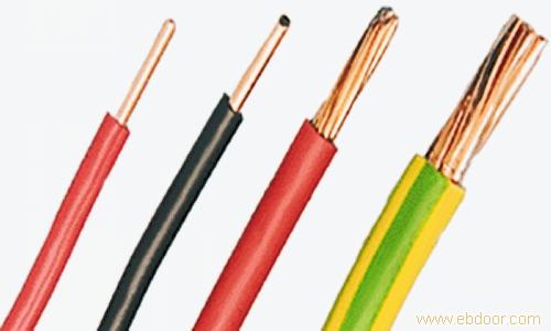 xlpe insulated power cables – cable unihome…