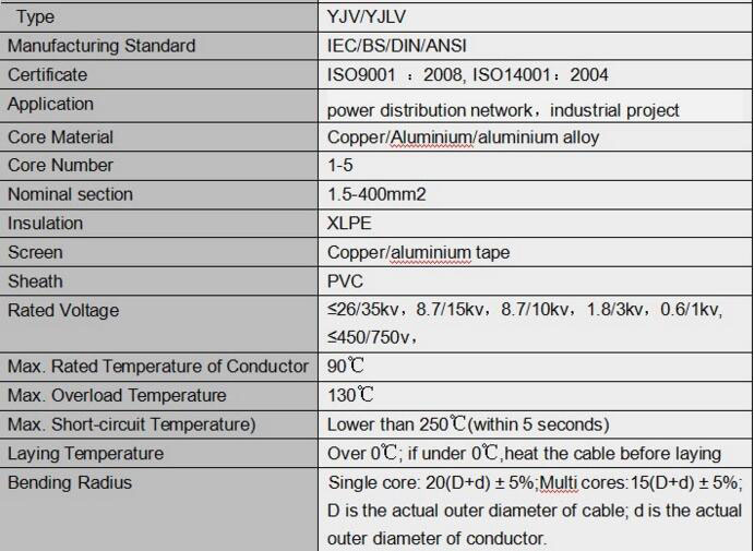 YJV62 High voltage copper conductor xlpe 240mm single core cable