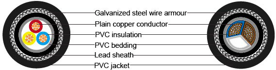 XLPE insulation lead sheathed armour cable