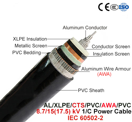 Aluminium wire armoured cable