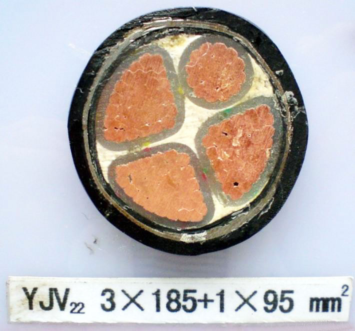 YJV power cable