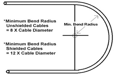 section 260513 {16121} – medium-voltage cables…